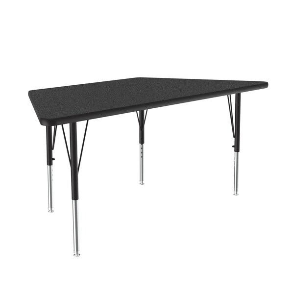 High Pressure Top Activity Tables